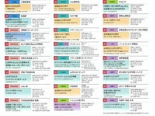 二見浦観光案内所の写真1