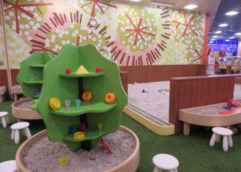 あそびパーク(namcoゆめタウン廿日市店)