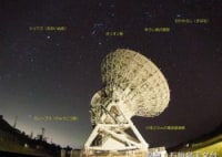 VERA石垣島観測局