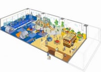 桐生市屋内遊戯場