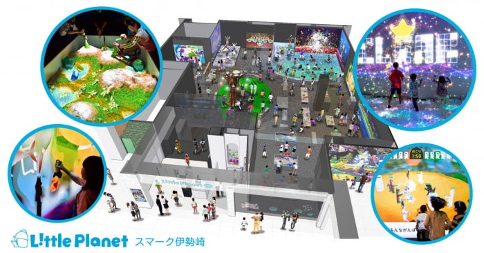 リトルプラネット スマーク伊勢崎の写真5