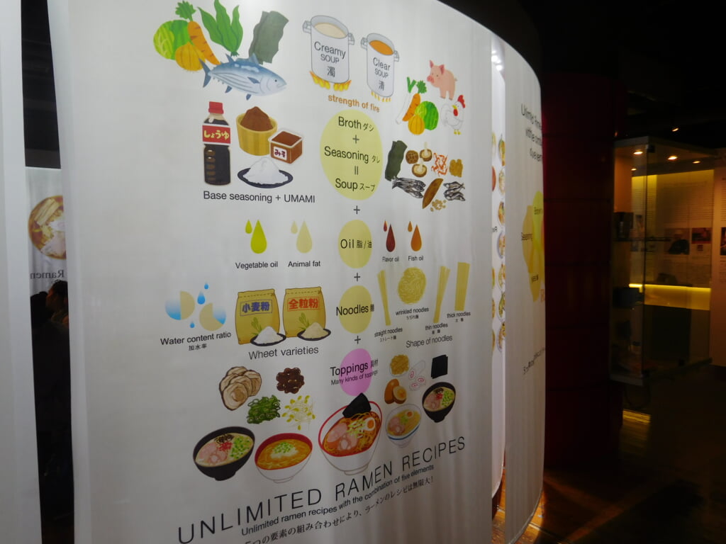 新横浜ラーメン博物館の写真5