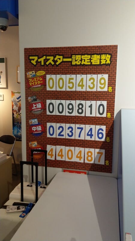 青山剛昌ふるさと館の写真4