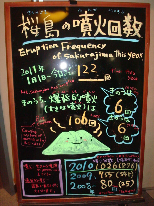 桜島ビジターセンターの写真2