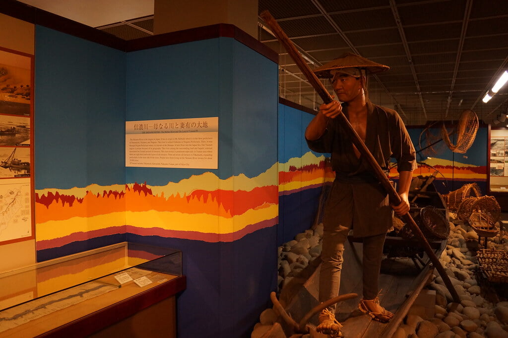 十日町市博物館の写真6