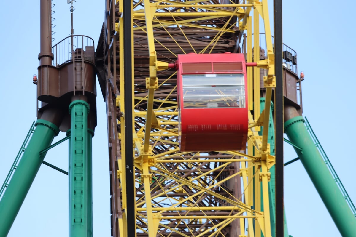 伊勢崎市 華蔵寺公園・遊園地の写真5