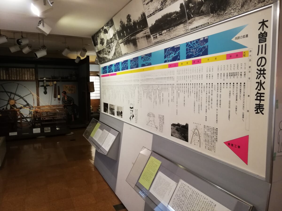 木曽川文化史料館の写真11