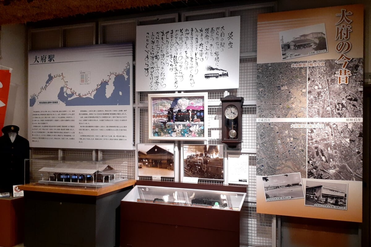 大府市歴史民俗資料館の写真4