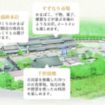 小田原「鈴廣かまぼこ博物館」を遊び尽くすポイント１０選