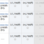 【2026年】高級ホテルに宿泊せずSPGアメックス年会費の元は取れるか