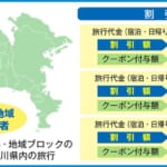 神奈川県民割「かながわ旅割」概要と予約/利用方法